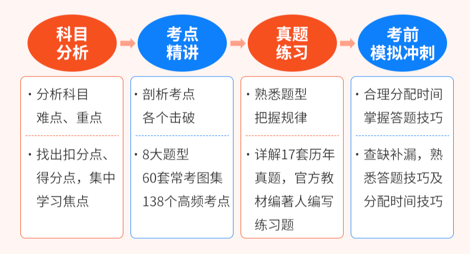 澳门资料大全，正版258期深度解析与指南2021年澳门资料大全正版资料354