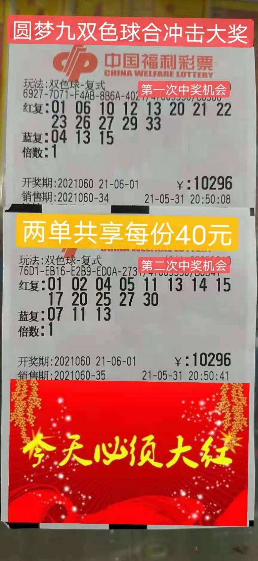 2036年未来彩票趋势