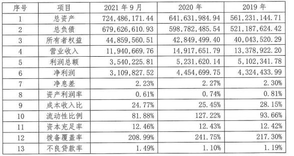 澳门204年资料大全