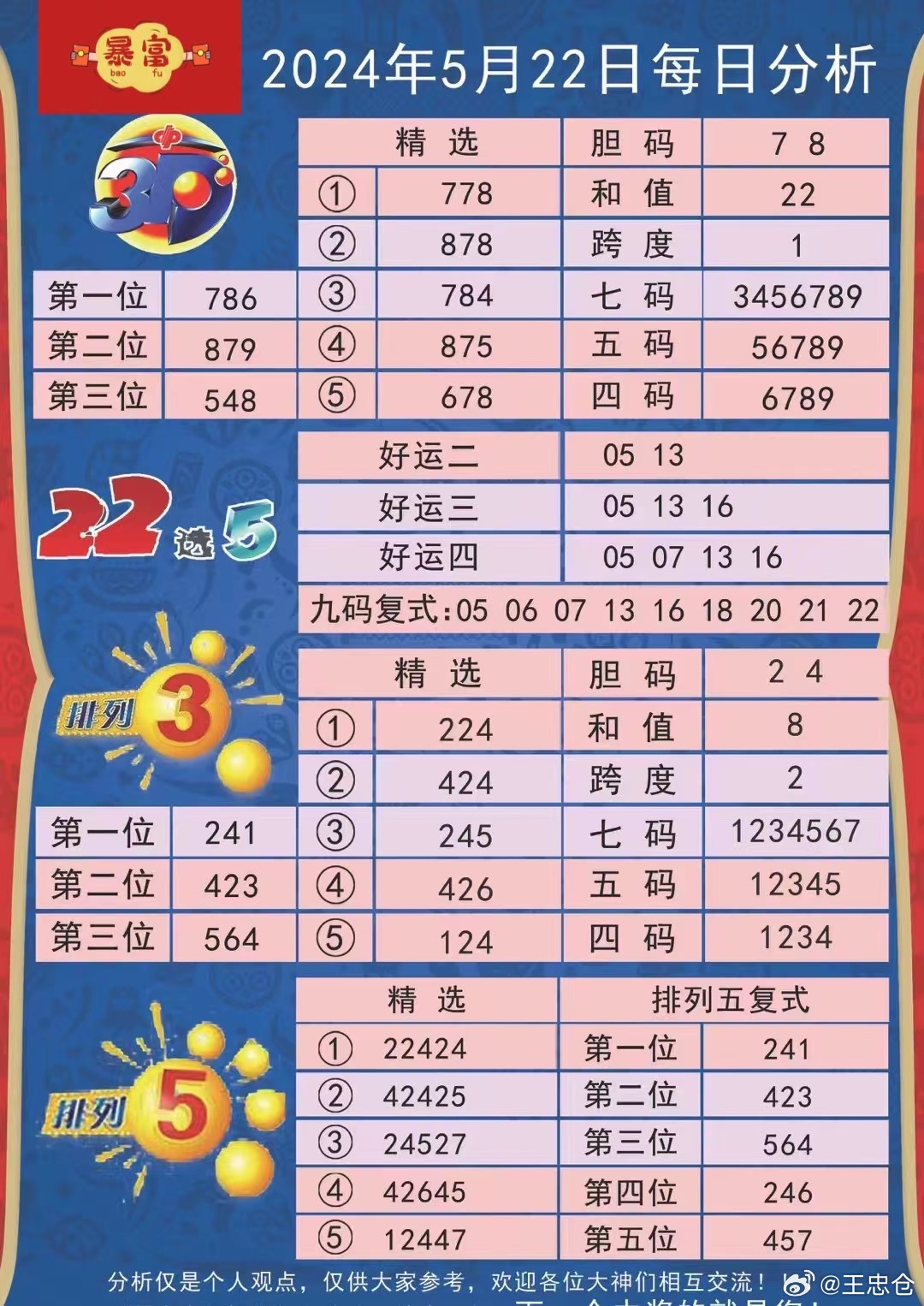 208年特马开奖