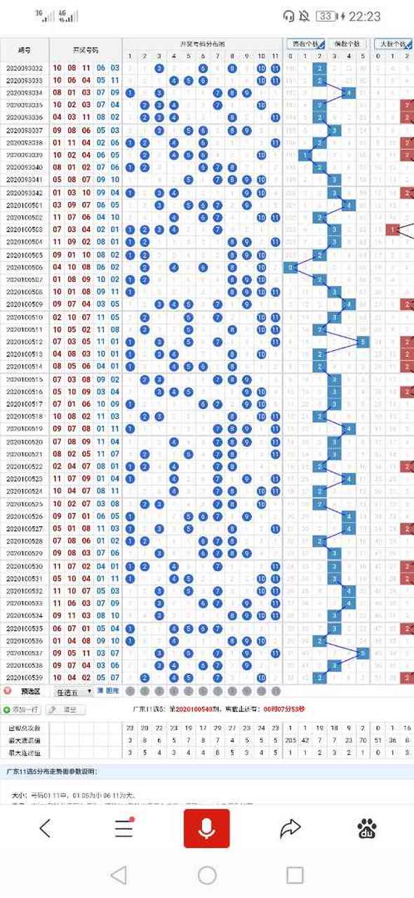 江苏10选5，数字游戏中的智慧与策略江苏11选五走势图今天的