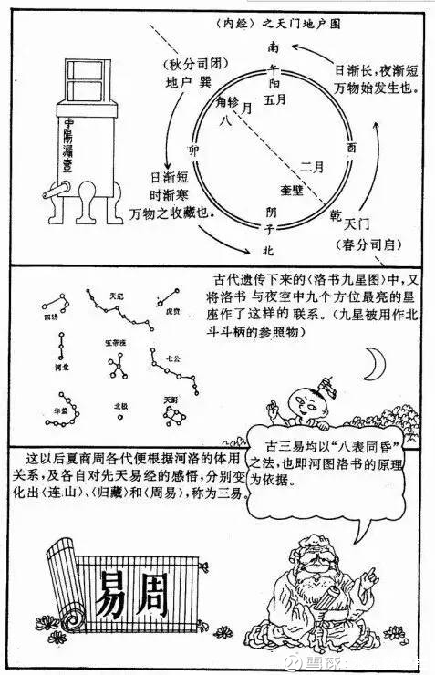 古老智慧与现代解读