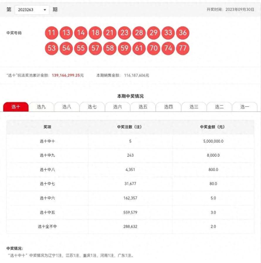 港澳最近开奖记录，透视彩票市场的风云变幻港澳最近开奖记录今天结果直播2022年36期出什么