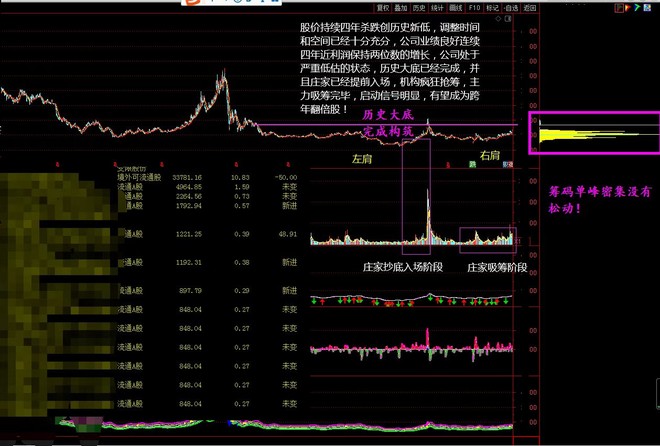 揭秘三期必出一现象，概率与期望的交织三期必出一期1期澳门