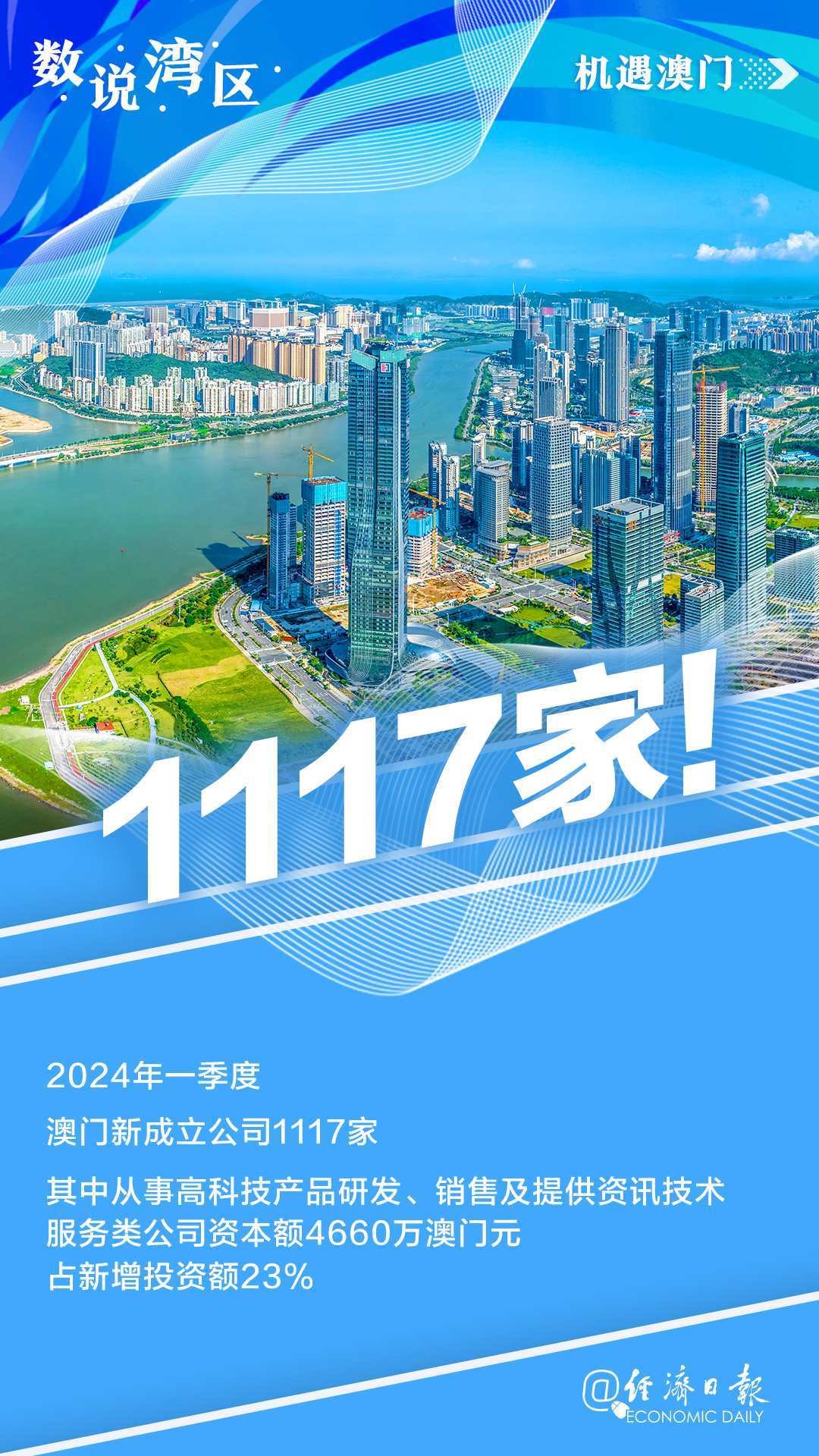 2036年，澳门传真—未来之城的数字脉动全年澳门传真