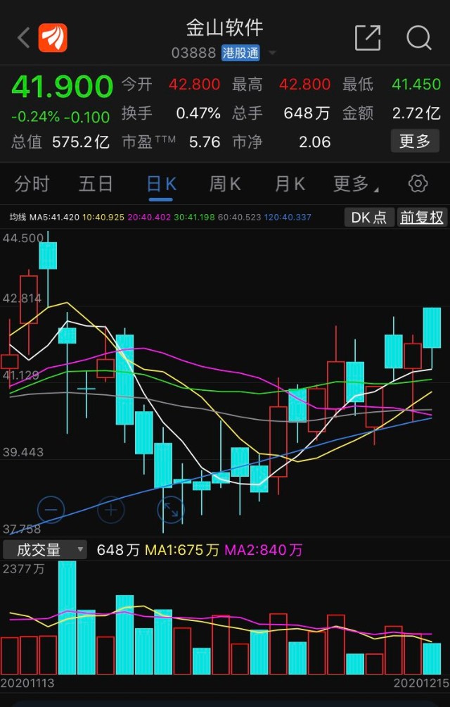 探索今日3D走势图，洞悉未来，把握机遇今天3d走势图带连线图专业版