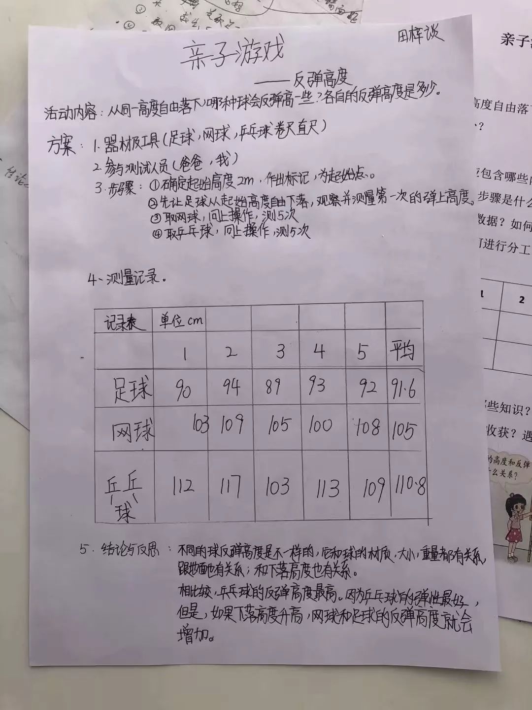 天天彩选4，数字游戏中的智慧与乐趣天天彩选4开奖结果查询