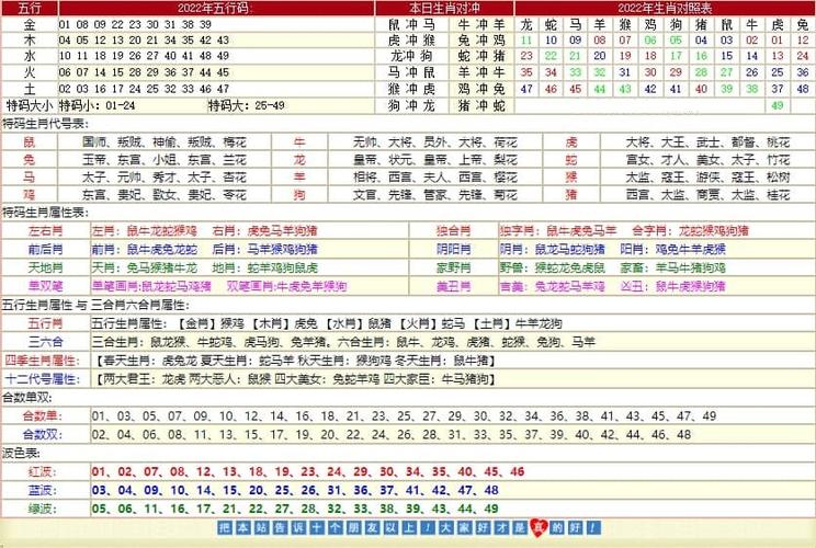 二四六玄机资料