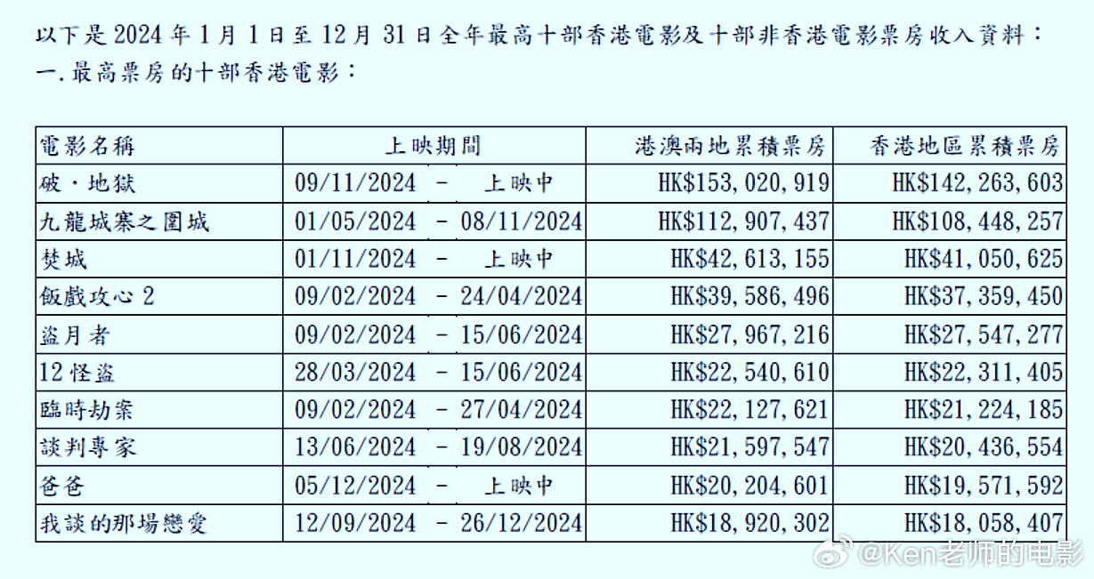 新澳门王中王的传奇