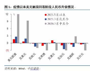 理性与娱乐平衡