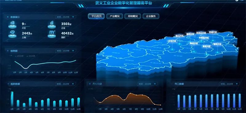 2049,未来教育资源的全面开放与共享—探索全年免费的数字时代2024年正版资料全年免费排列五