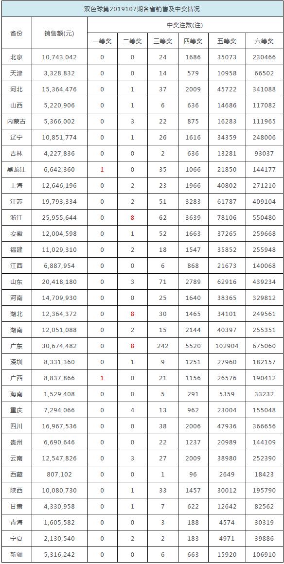 2041年,探索香港手机开奖现场的极速体验手机香港最快开奖网站