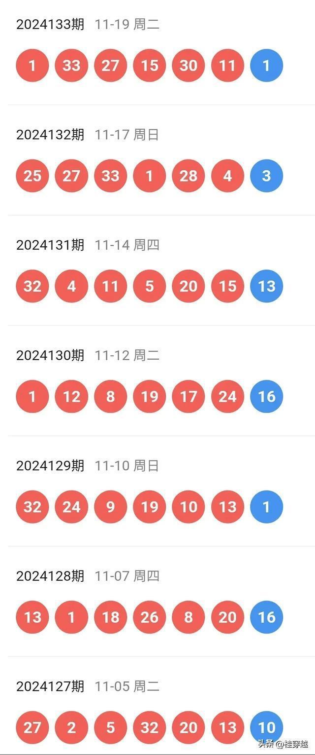 澳门近30期开奖号码的深度分析与趋势探索新澳门近30期开奖号码实地验证