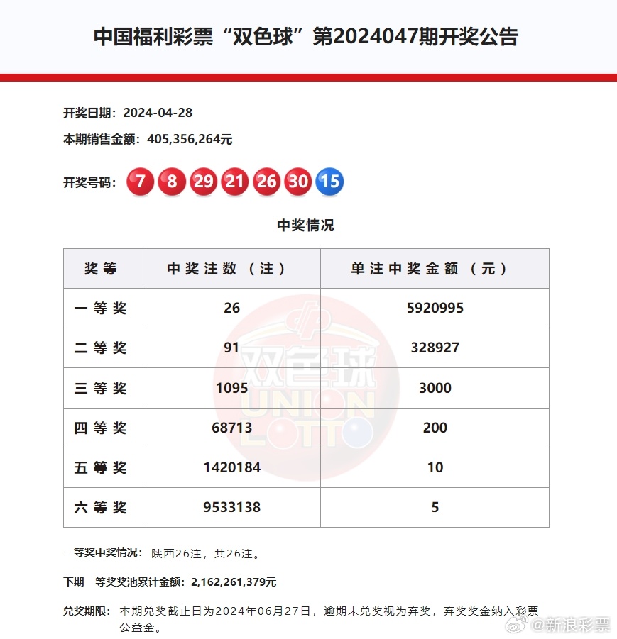 澳门今天开奖结果揭晓，幸运与惊喜的碰撞澳门今天开奖结果出来没
