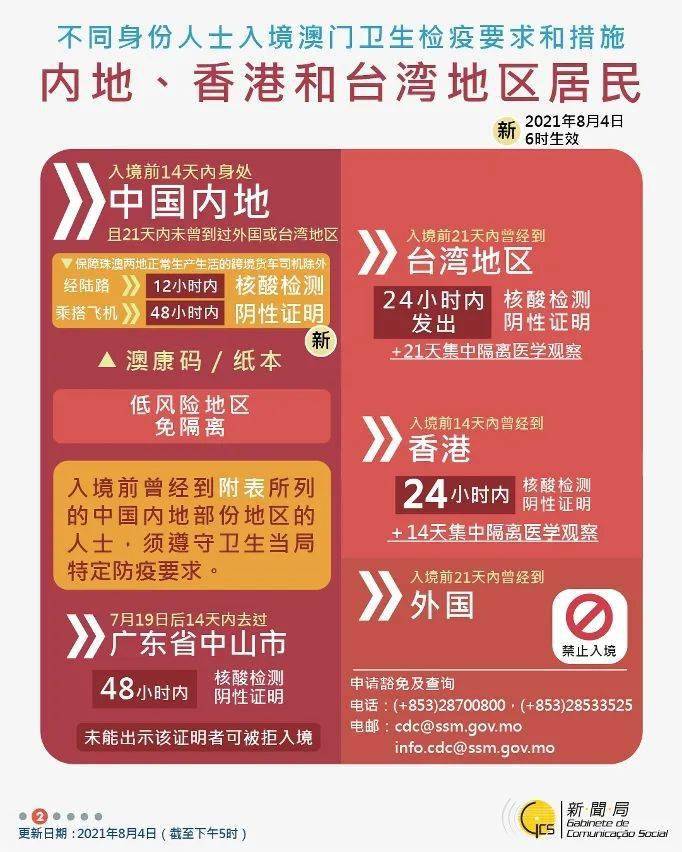 澳门最新出入境规定12月05日正式开放2021澳门出入境最新通知