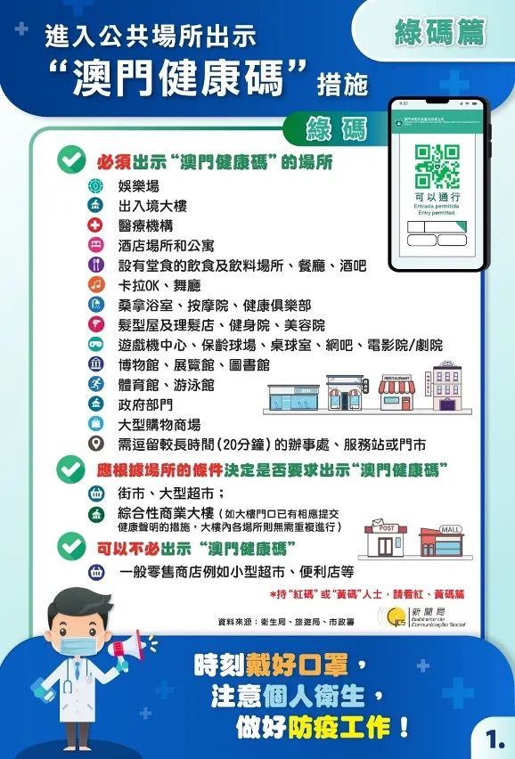 最新澳门出入境规定解读，高清图片详解与实用指南最新澳门出入境政策