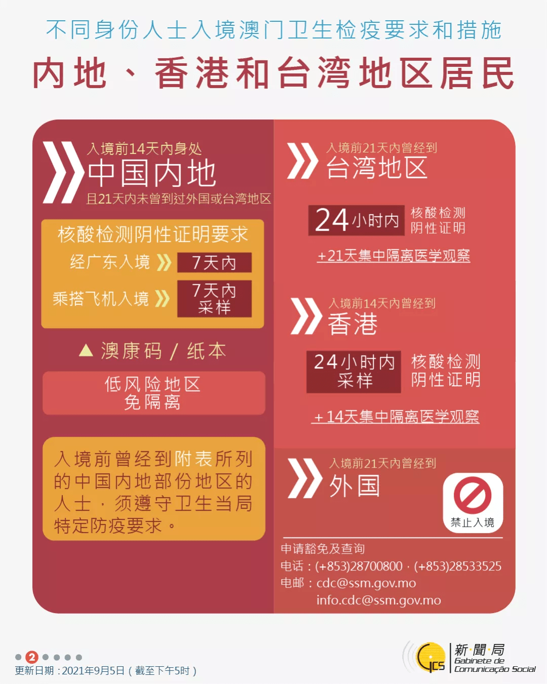 2021年最新澳门出入境规定解读视频，全面解析与实用指南2020澳门出入境最新规定
