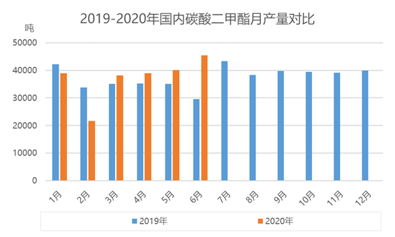 澳门彩开奖出号综合走势图，2019年回顾与未来展望澳门码2021年全部开奖走势