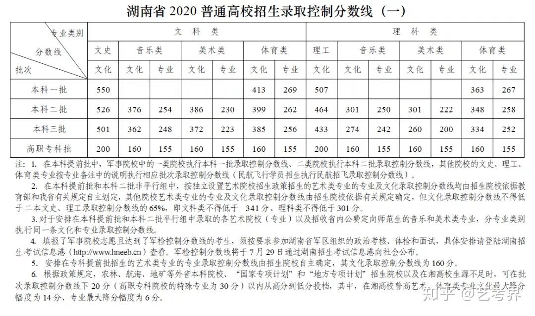 2043年新澳门开奖记录，今日结果表格的深度解析2024新澳门开奖记录查询今天结果表格下载
