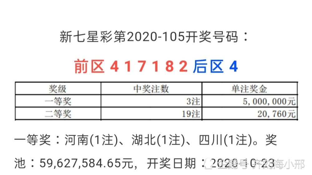 澳门新彩开奖记录,十期结果查询表最新版下载指南澳门开奖结果开奖记录_192.168.0.1