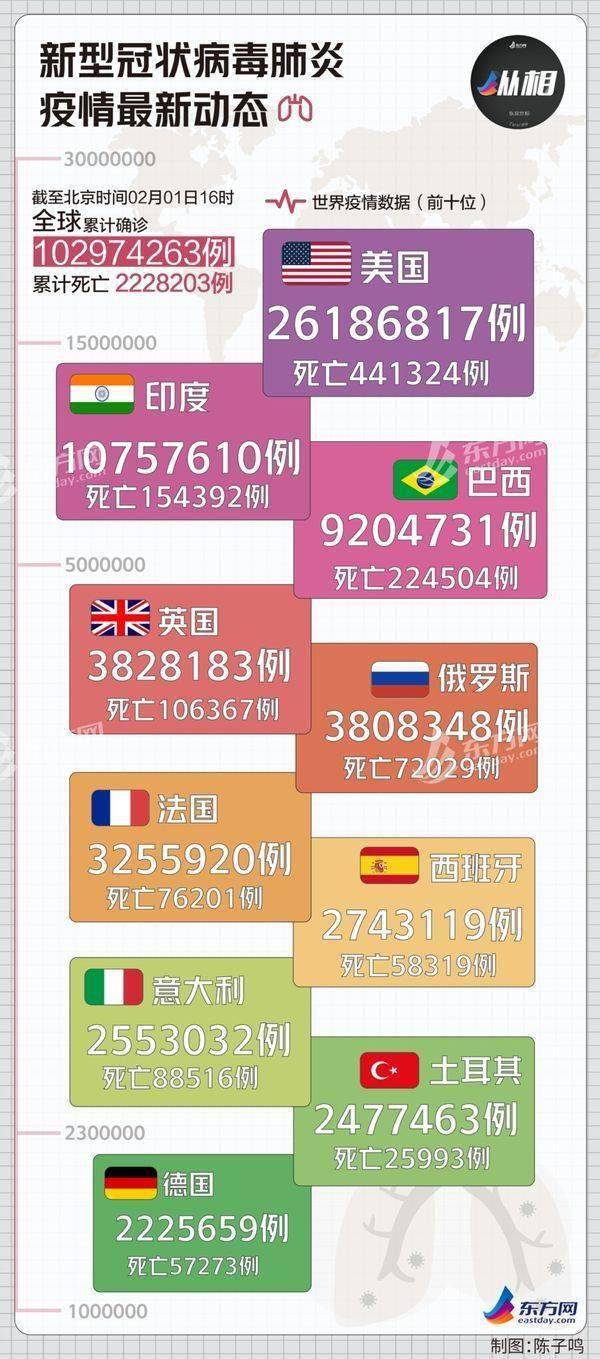 新澳门开奖记录今日揭秘，204年3月1日最新消息视频直播回顾与解析澳门2021年最新版开奖记录