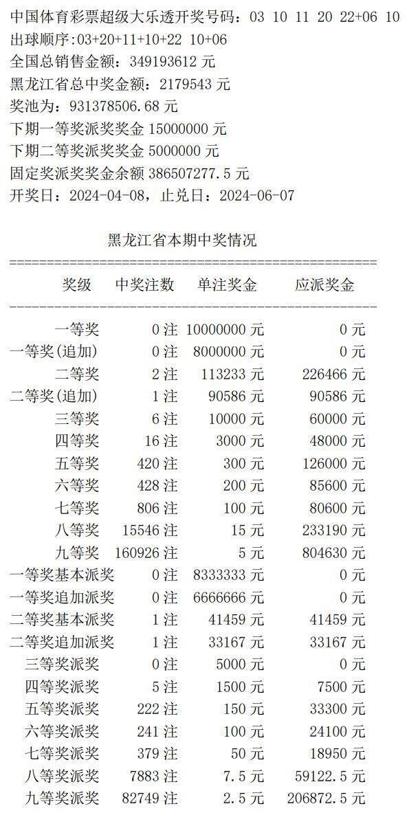 新澳门开奖记录今日揭晓，2014年首日惊喜与展望澳门2020开奖结果+开奖记录今天开奖号码号码