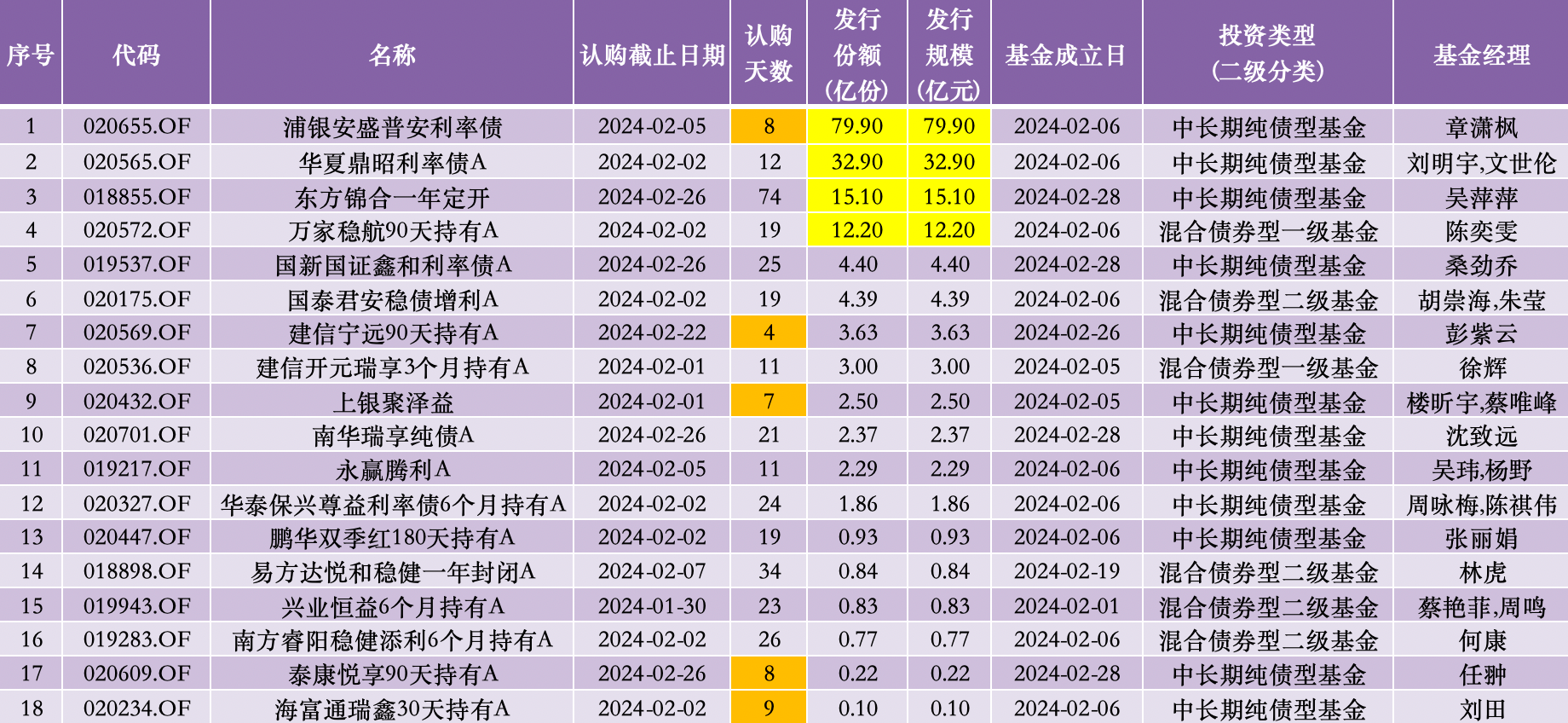 探索新澳门开奖记录，2014年3月5日今日号码揭秘新澳门开奖结果2020+开奖记录_