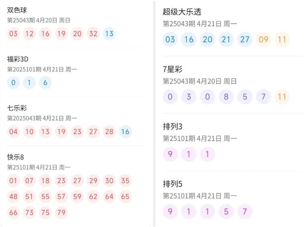 今日新澳门开奖记录查询，2014年3月的新篇章新澳门开奖结果2020+开奖记录_