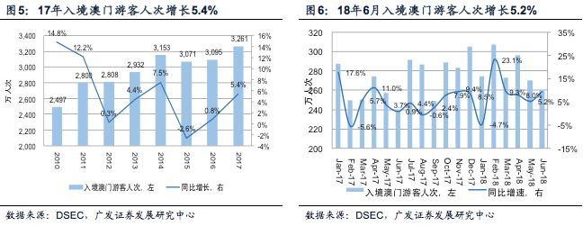 今日新澳门开奖记录查询，2014年3月最新动态与趋势分析新澳门开奖结果