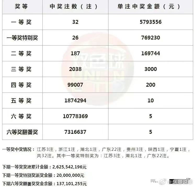 澳门新彩，揭秘2013年今晚开奖的神秘号码2o2|年澳门开奖记录