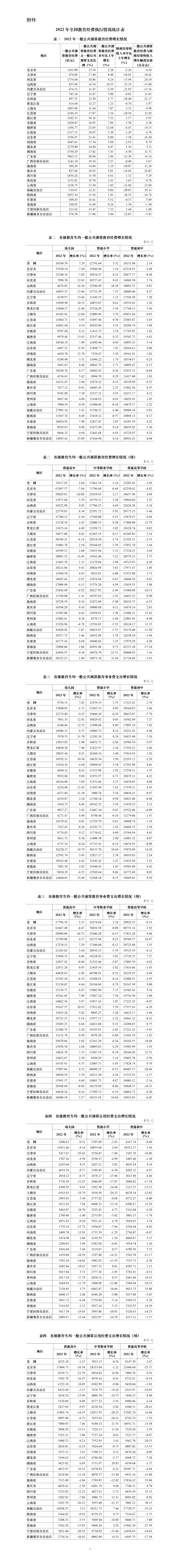 2048年新澳门开奖记录，今晚最新结果查询表格下载与汇总指南2o2|年澳门开奖记录