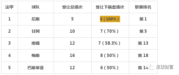 探索2046年新澳门历史开奖记录表，近51期回顾与数据分析澳门2020开奖结果 开奖记录148期开什么