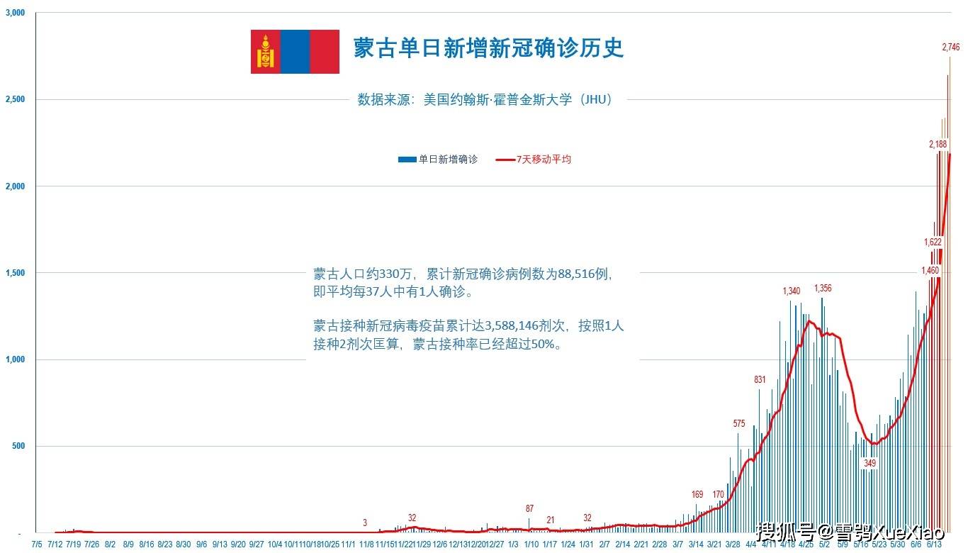 澳门彩49，探索最新开奖记录的奥秘澳门49开奖结果2021年