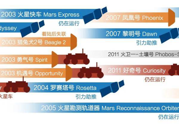 探索新澳门开奖记录2034，全面解析与查询指南新澳门开奖记录2023大全查询一览表图片及价格