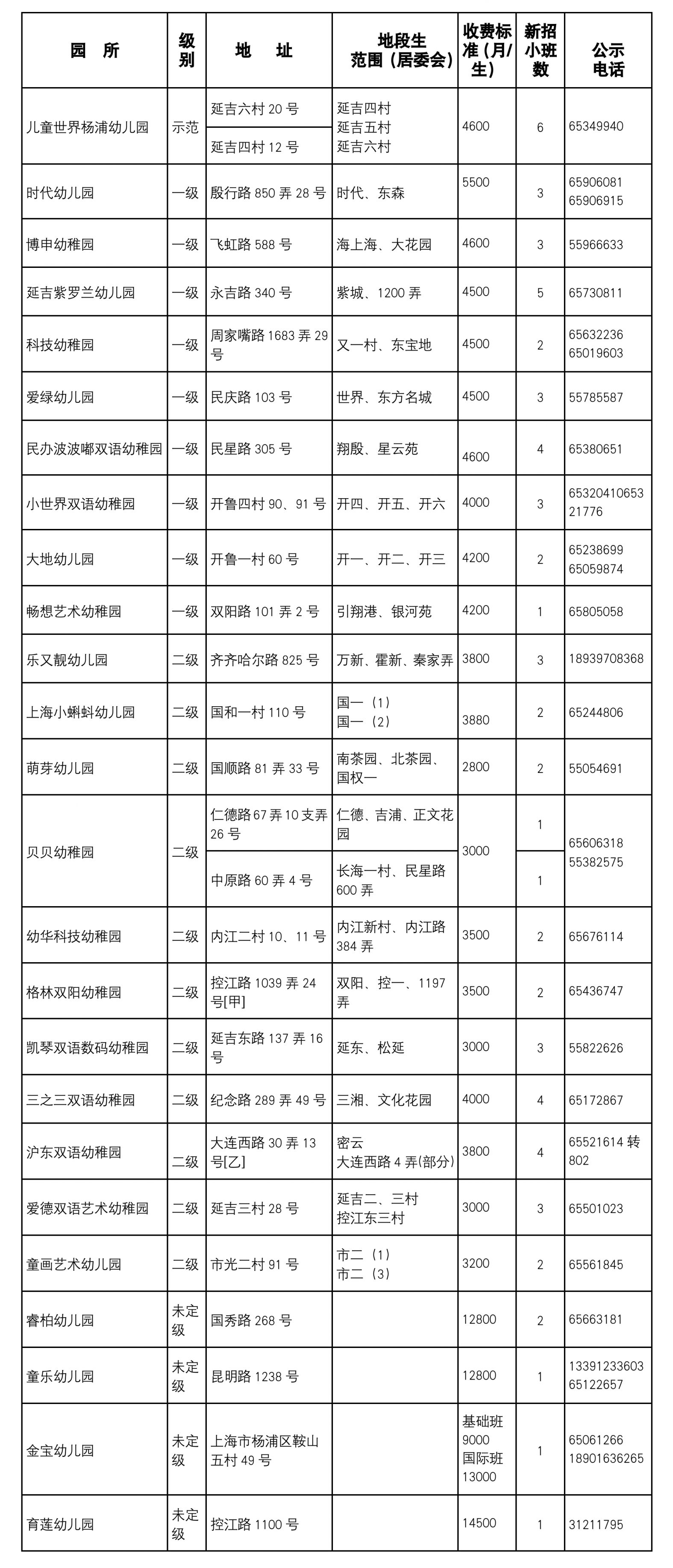 2025年5月26日 第9页