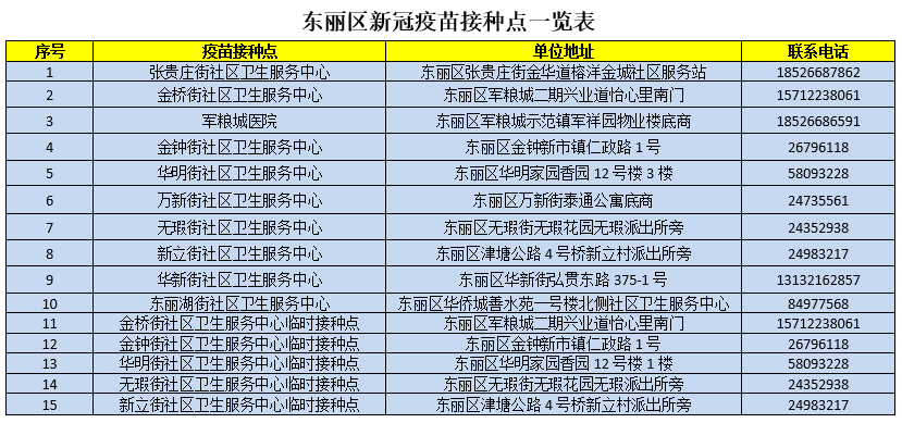 拿红颜乱浮生 第5页