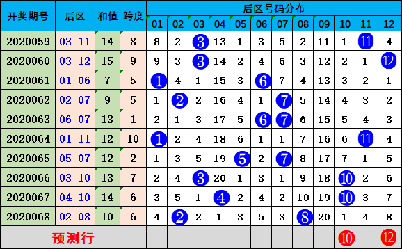 柘枝引 第5页