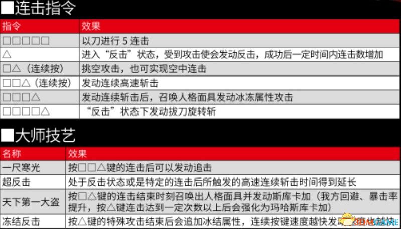 探索新澳门彩203年开奖记录，全面解析与便捷查询指南澳门202|开奖结果