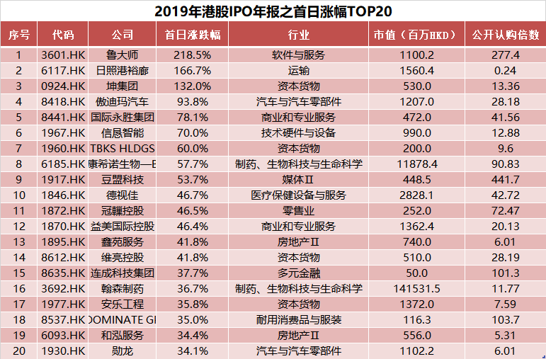 澳门彩，204年新开奖记录的探索与期待新澳门彩开奖结果2024开奖记录查询