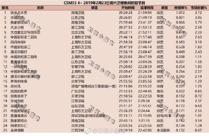 澳门新春彩梦，2046年开奖记录的未来展望2o2|年澳门开奖记录