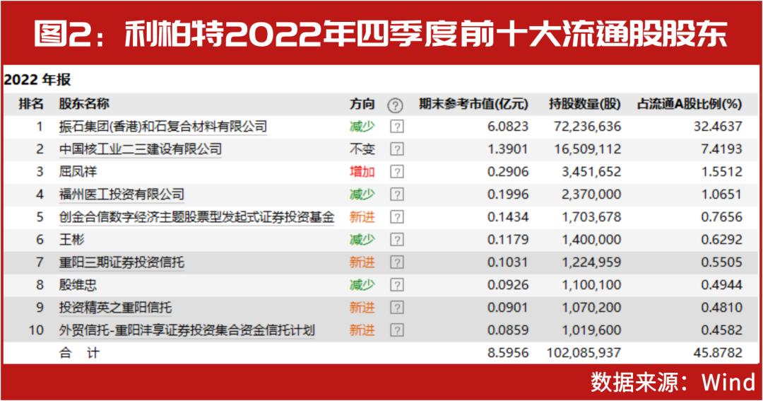 澳门新春彩，2048年开奖记录最新结果揭秘与展望新澳门开奖记录2024年的开奖记录最新结果是多少号