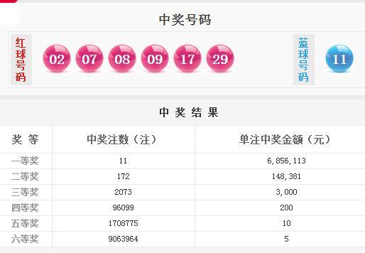 澳门新春开奖，2048年最新记录揭晓2020年澳门最新开奖结果