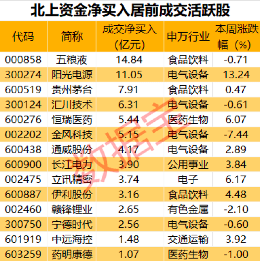 澳门新彩，203年8月最新开奖记录揭秘新澳门开奖记录最近结果2023年8月29日