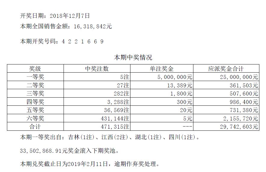 澳门新春彩市，2013年一月开奖记录回顾与展望新澳门开奖结果2020+开奖记录_