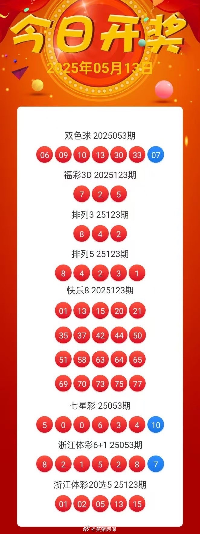 澳门新彩今晚开奖揭秘，探寻幸运号码的奥秘新澳门开奖结果