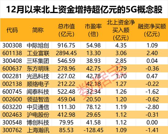 澳门新开奖记录，探索冷码与最新预测的奥秘新澳门开奖结果2020+开奖记录_