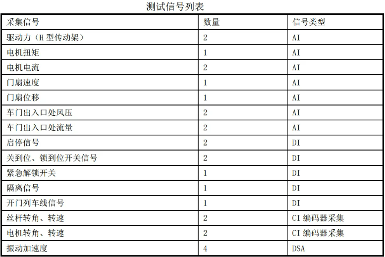 2045年新澳门开奖记录查询表，透视未来彩票的数字化变革与透明性2024年新澳门开奖记录查询表图片