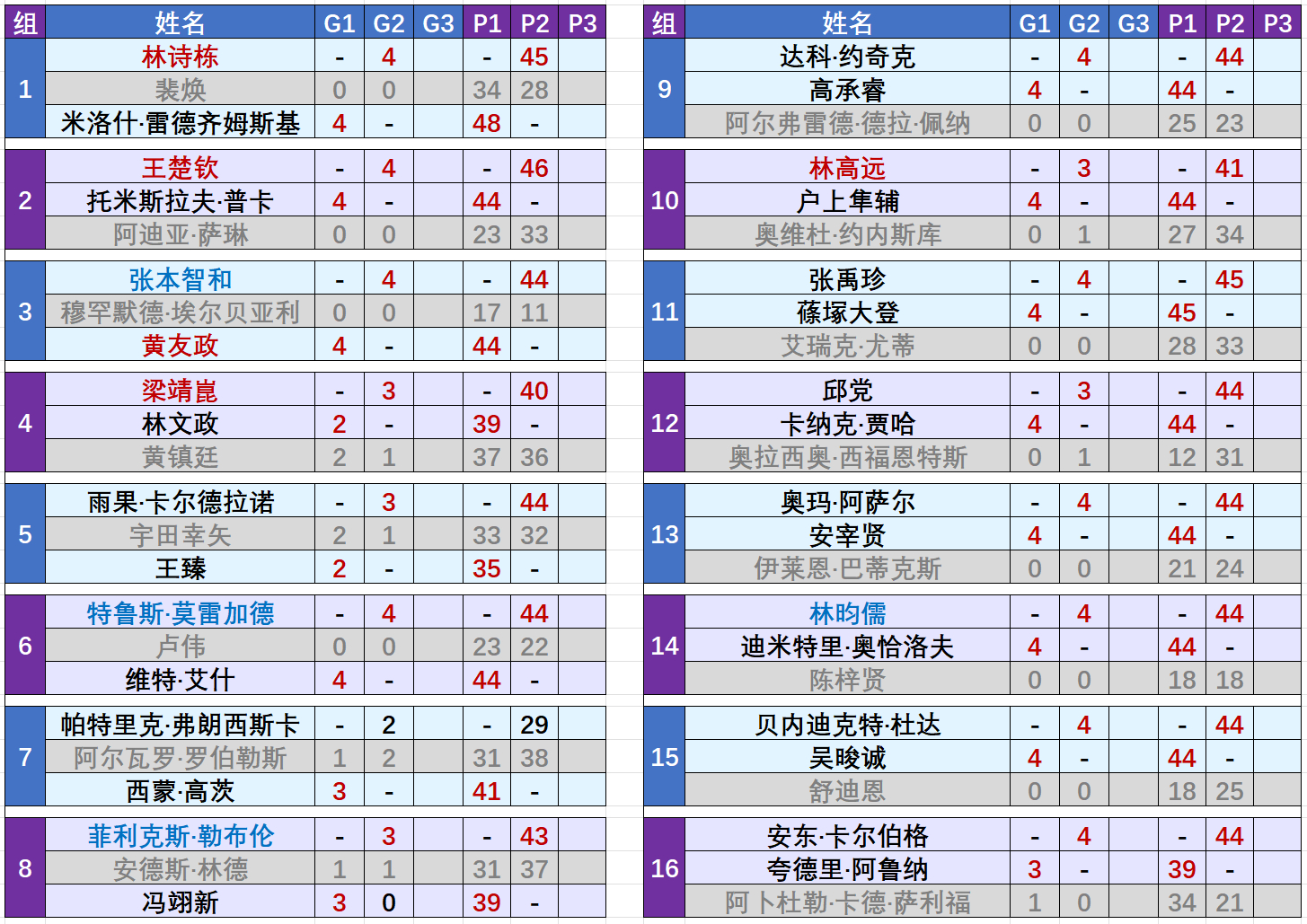 澳门开奖新纪元,203年最新记录表图片大全下载安装指南澳门2021年最新版开奖记录