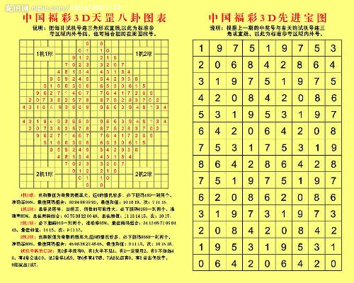 2036年新澳门开奖结果记录查询表图片，理性看待彩票，享受生活乐趣2023年新澳门开奖结果记录查询表图片及价格