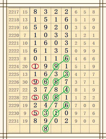 2036年新澳门开奖结果记录查询表图片,理性看待彩票,享受生活乐趣2023年新澳门开奖结果记录查询表图片及价格